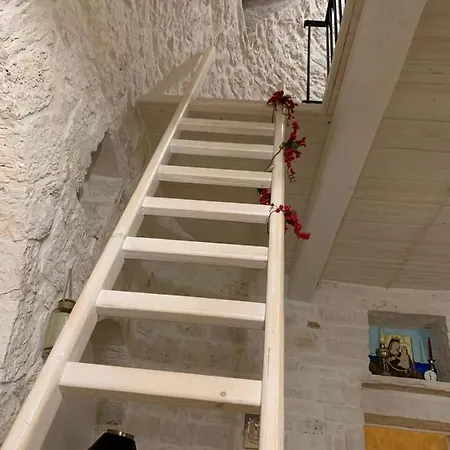 Appartamento Trulli Occhi Di Pietra
