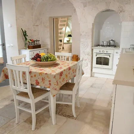 Trulli Occhi Di Pietra Appartamento