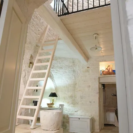 Trulli Occhi Di Pietra Apartmán *